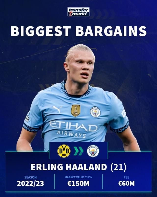 广州男篮官宣：租借管子煜到加拿大BSL联赛卫冕冠军 出任首发留洋