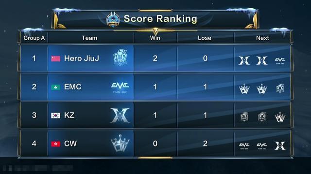 在与新西兰 在与新西兰